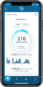 A Pronto Plumbing customer’s phone shows a water app: 216 gallons used today, 4,349 this month—both above average.