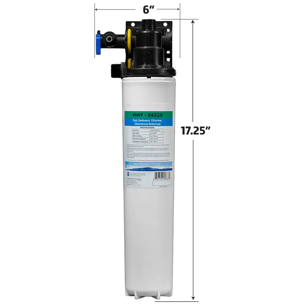 Under Sink Filtration 